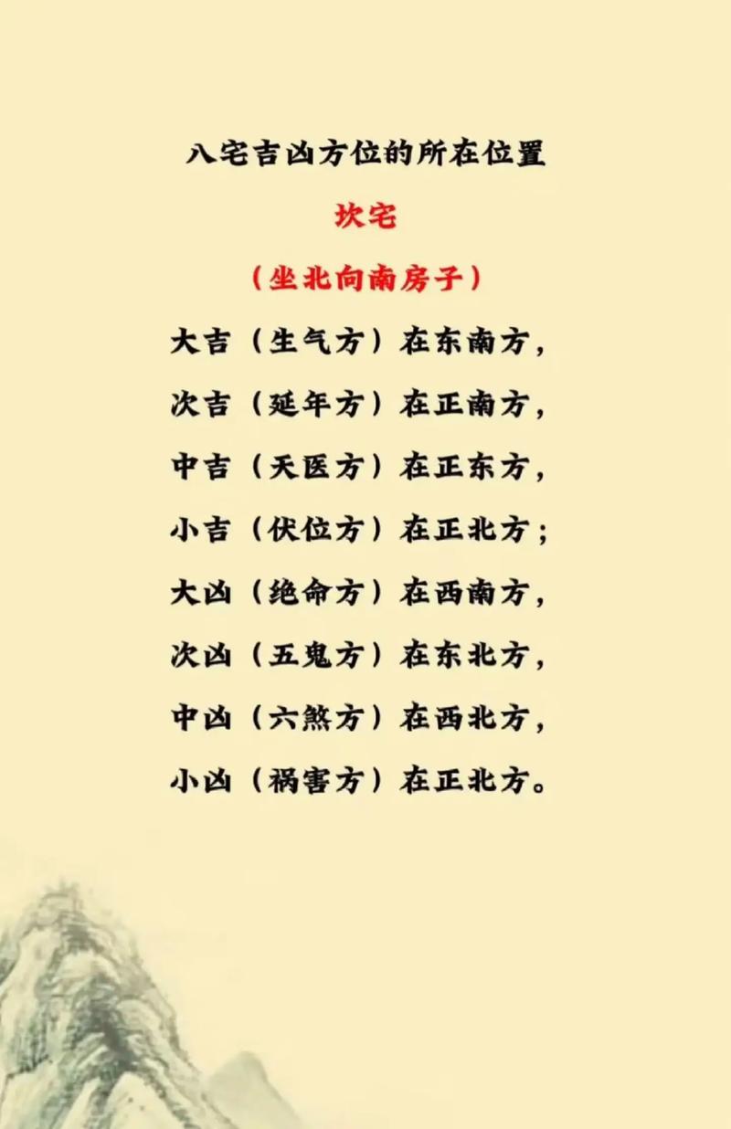 住宅风水布局大全中，有哪些关键知识是必须了解的？