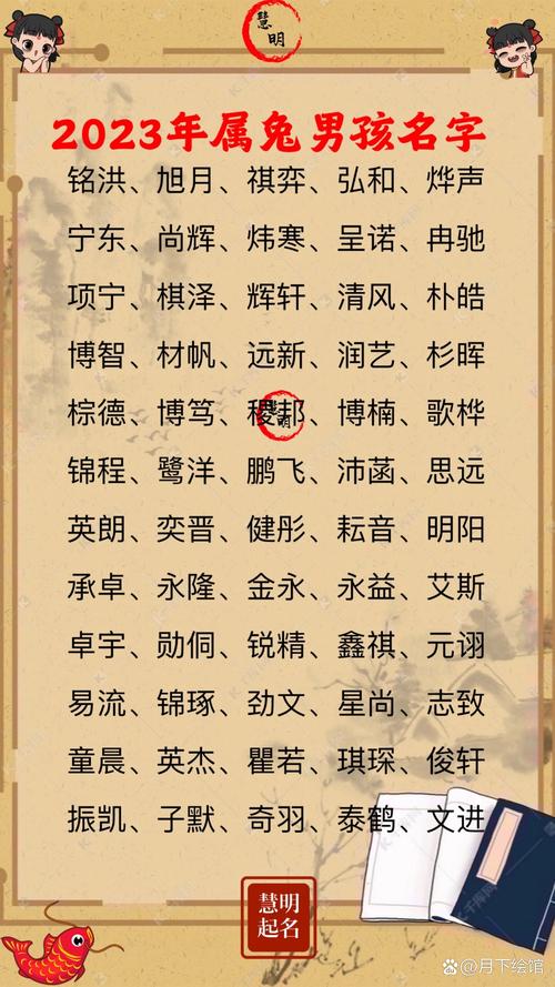 2023年属兔的高姓男孩起一个单字名字，有没有什么好的建议？
