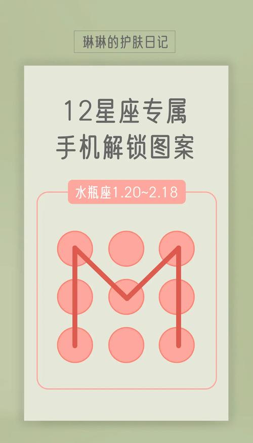 十二星座手势密码顺序是什么？简单版的手势密码怎么排列？