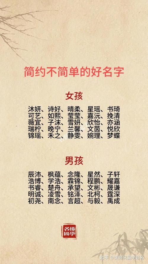 2022年出生属虎的梁姓女孩，有没有好听的起名大全推荐？