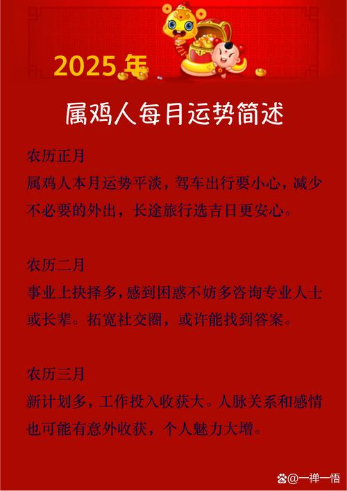 属鸡人2023年每个月的运势和运程具体是怎样的？