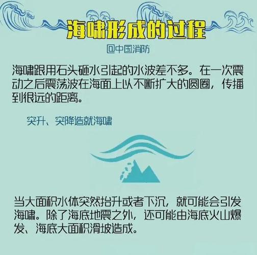 梦见地震海啸预示着什么？是好是坏？