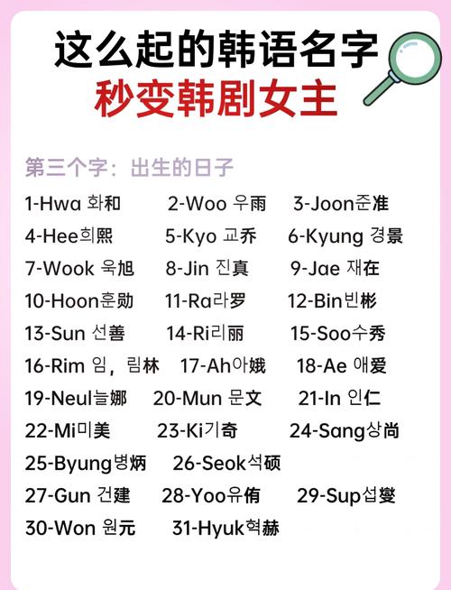 有没有气质简单洋气的女生韩文名字推荐？