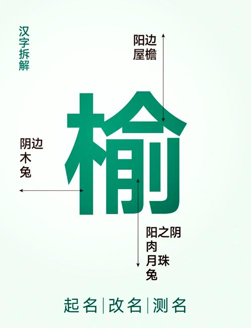 榆字取名寓意及读音是什么？榆字作为名字的含义是什么？