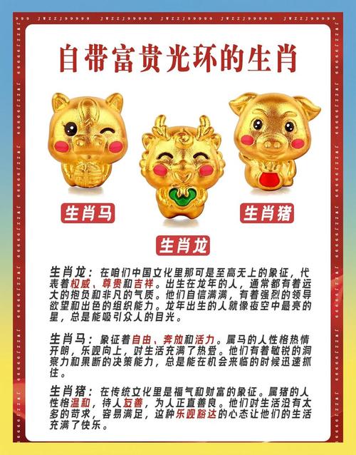 哪些生肖被认为是富贵吉祥的？