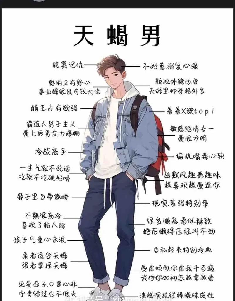 天蝎座男生是不是特别搞笑，他们的幽默感从何而来呢？