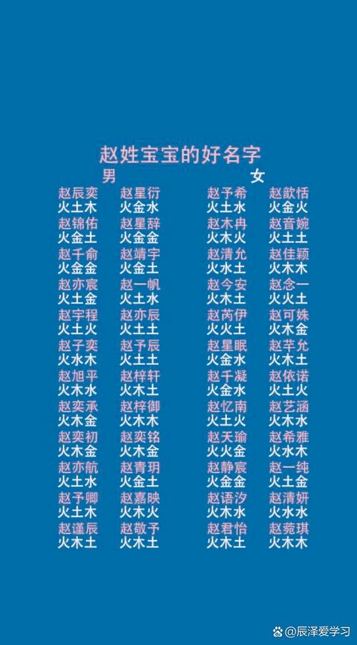 赵姓男孩取什么名字既好听又富有寓意？