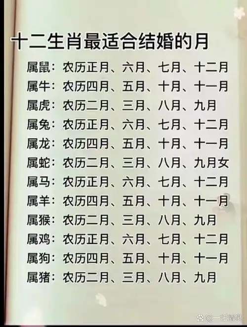 属虎人结婚选哪个月份最吉利？有哪些注意事项？