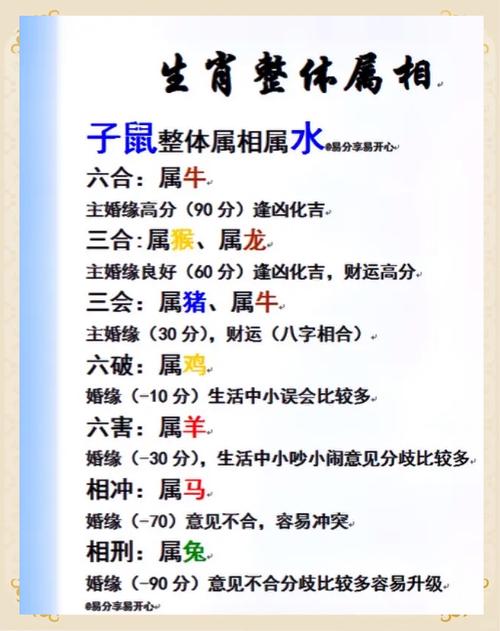 属狗和属马的人性格是否相投，他们的属相合不合呢？