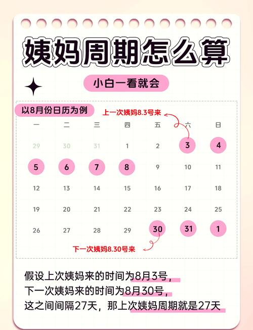如何根据出生日期准确推算末次月经的确切年月日？