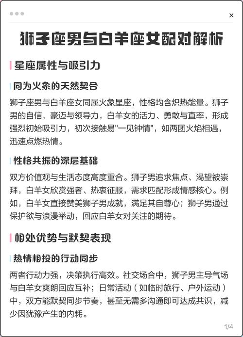 白羊座男生和狮子座女生配对情况如何，是否合适？