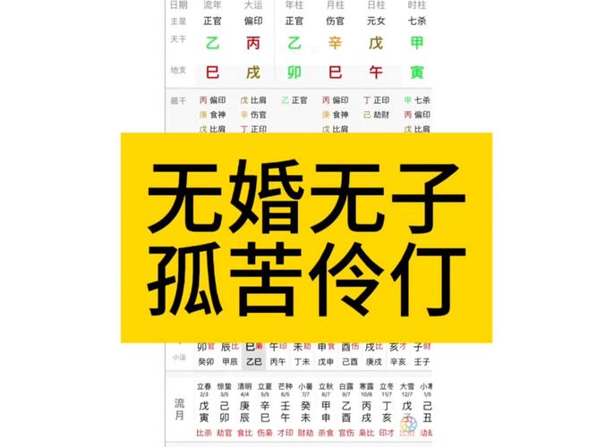 哪些八字特征显示晚年凄凉，没有依靠？