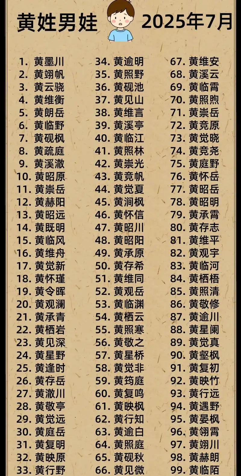 有没有好听又稀少的男孩名字，姓黄，前一个字带金，第二个字带土？