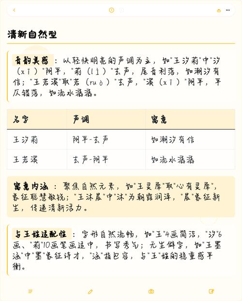 女生姓王，有没有好听的名字推荐呢？