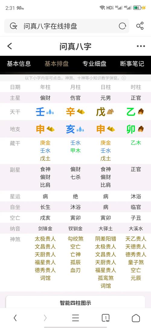 国际易经八字排盘系统2.0（中华易经八字排盘系统）如何操作和使用？