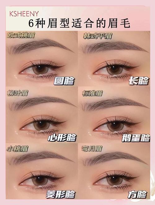 什么样的眉毛形状最符合你的个性特点？