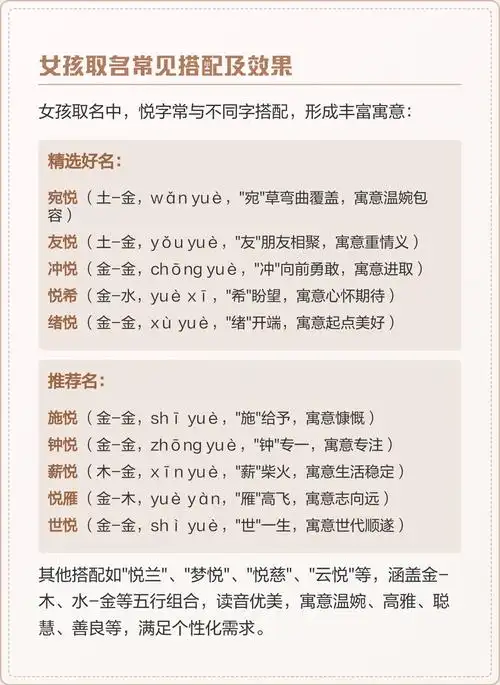 悦字五行属性是什么？它有几画？五行属性和笔画数分别是多少？