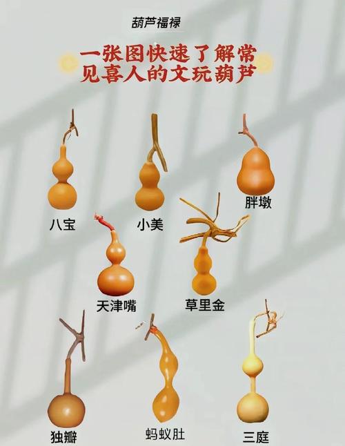 葫芦在风水上具体有哪些作用和影响？
