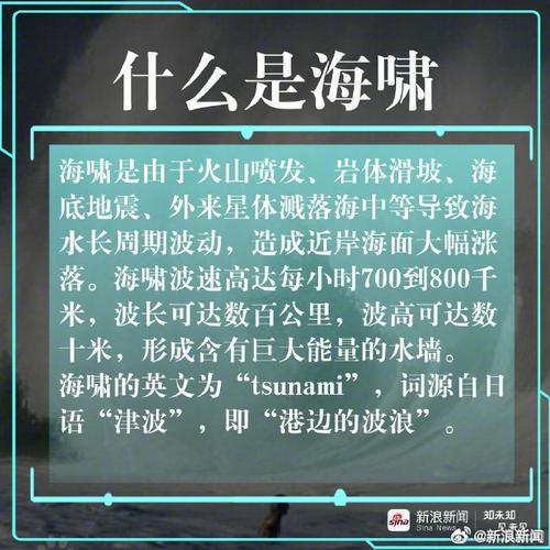 梦见海啸被淹后成功逃生，这预示着什么？
