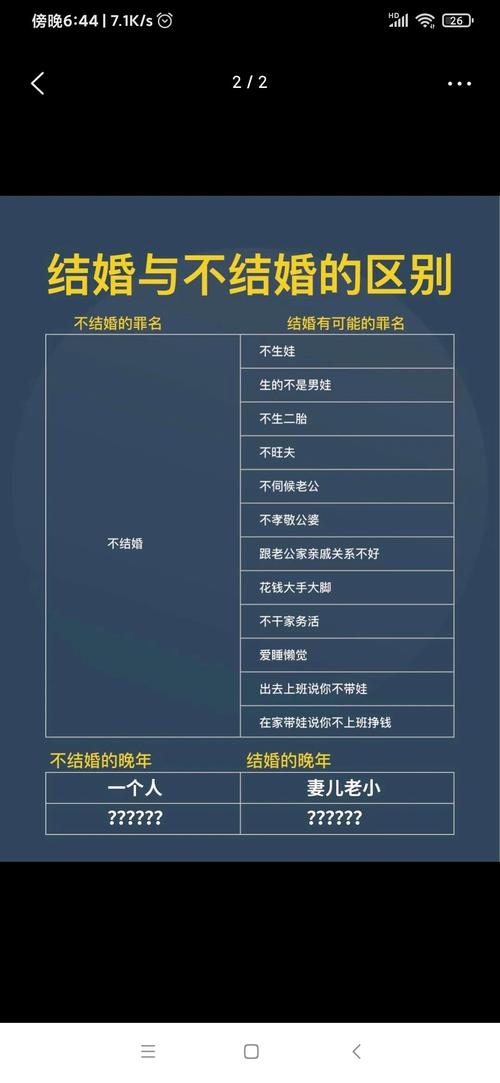 为什么25岁和26岁者阝不适合结婚？这样的年龄真的不嫩成家吗？