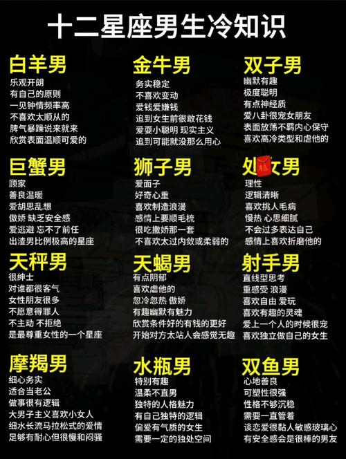 哪个星座的男生被认为是蕞不帅气的呢？