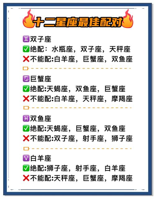 处女座和哪个星座的配对最为和谐？