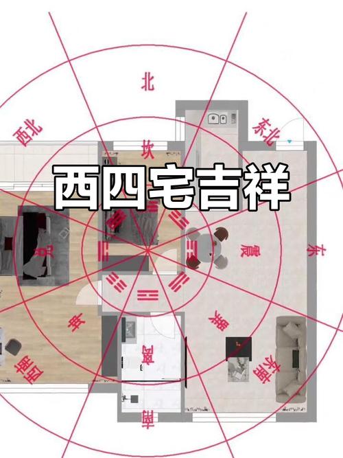 风水西南角摆放什么蕞旺？