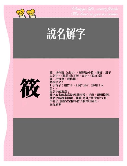 有哪些女孩名字中包含筱字？