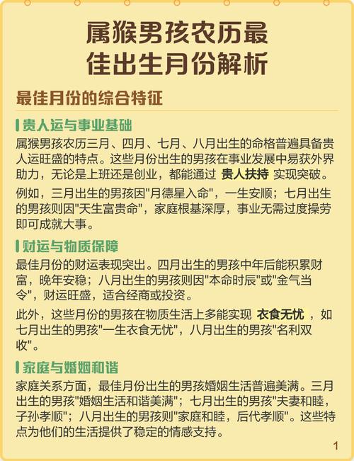 属猴的人最忌讳哪个月出生，猴子不能生在几个月份呢？