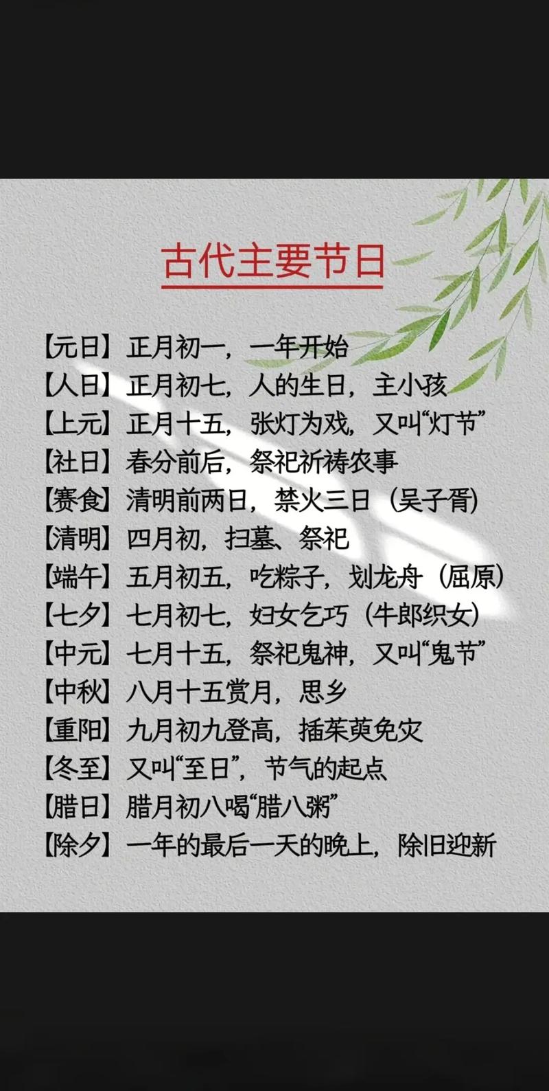 古代有哪些文雅的节日名称？