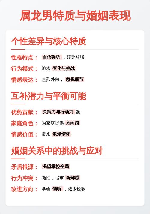 属牛和属龙的人结婚后他们的婚姻关系和相处模式会怎样？