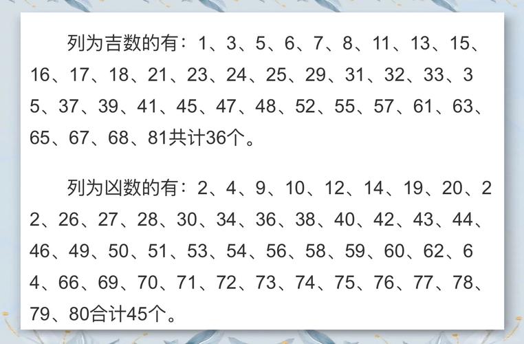 1到81数字吉凶分别是什么？
