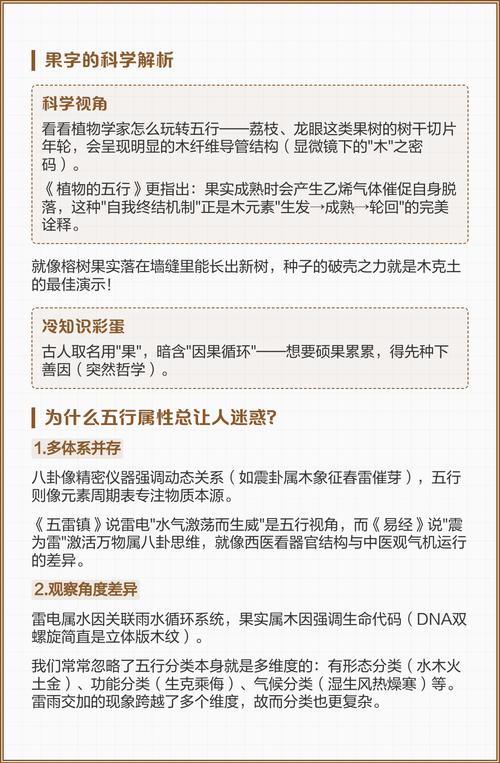 雷字的五行属性是水还是木，请问它属于哪个五行？
