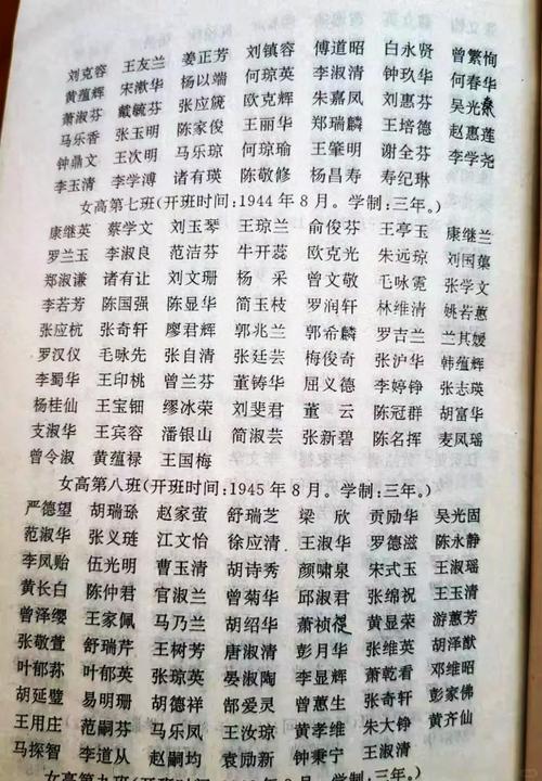 70年代流行的名字有哪些？