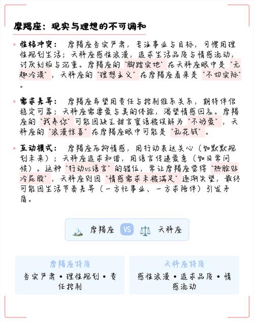 天秤座和哪个星座最不兼容？