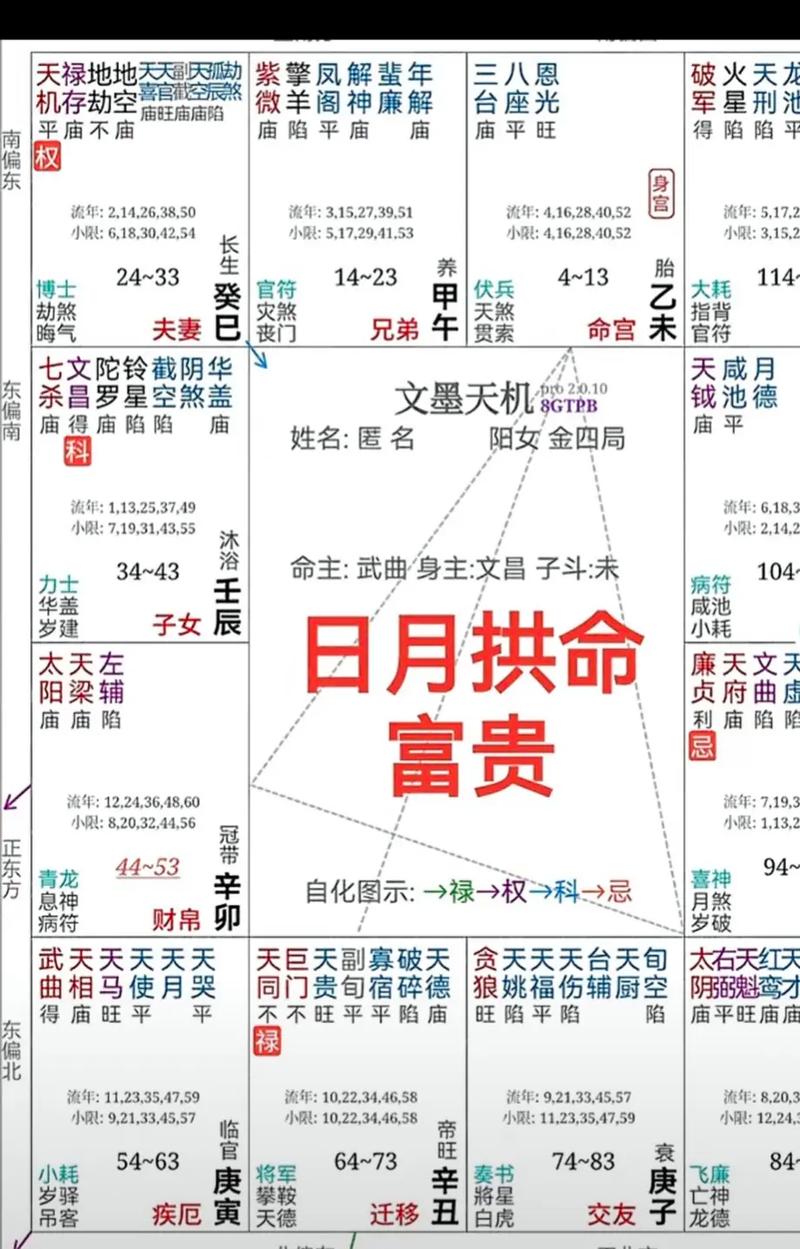 明珠出海格破格是财富双美，这究竟是什么命格？