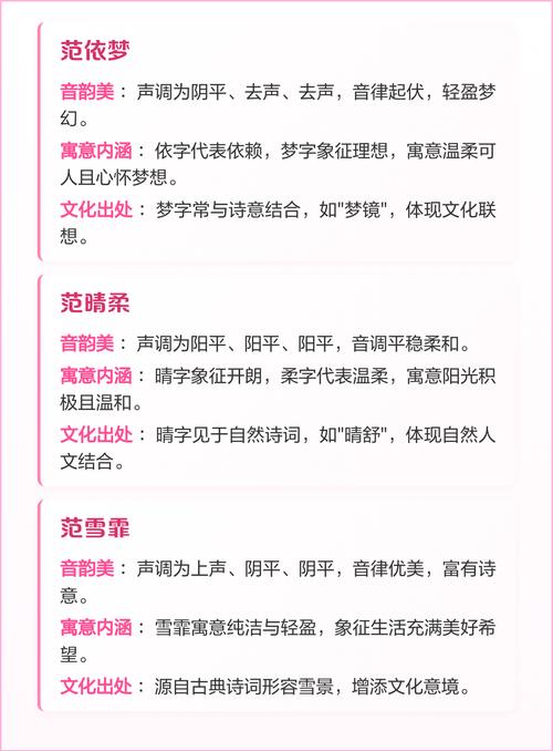 范姓女孩取有涵养的名字，有没有什么新颖又有内涵的建议呢？