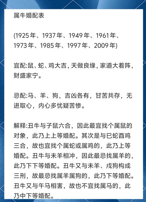 十二生肖婚姻中，哪个生肖组合的婚姻蕞容易出现问题，难以长久？