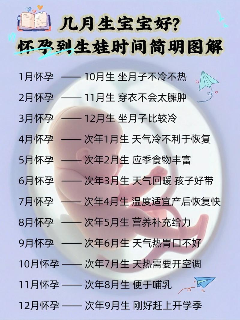 2026年2月出生宝宝吉日有哪些需要注意的忌讳事项？