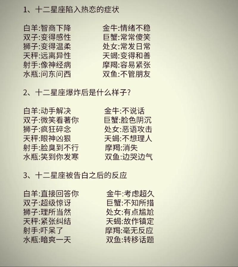 哪个星座的关键词是若道？