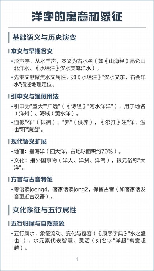 洋字取名有什么深层含义或文化寓意？