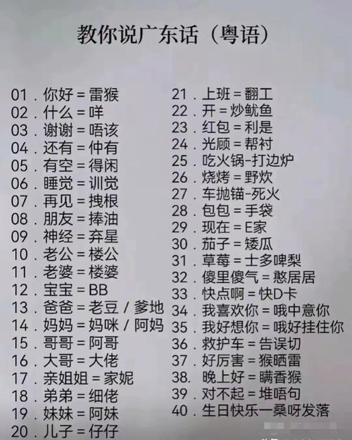 粤语中那些只有广东人才懂的梗，你能解释一下是啥意思吗？