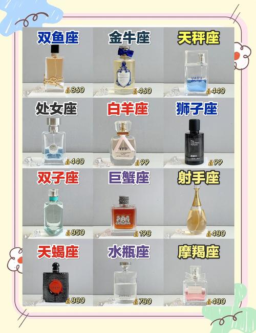 十二星座专属香水盘点，哪个星座的香水最符合我的魅力值？