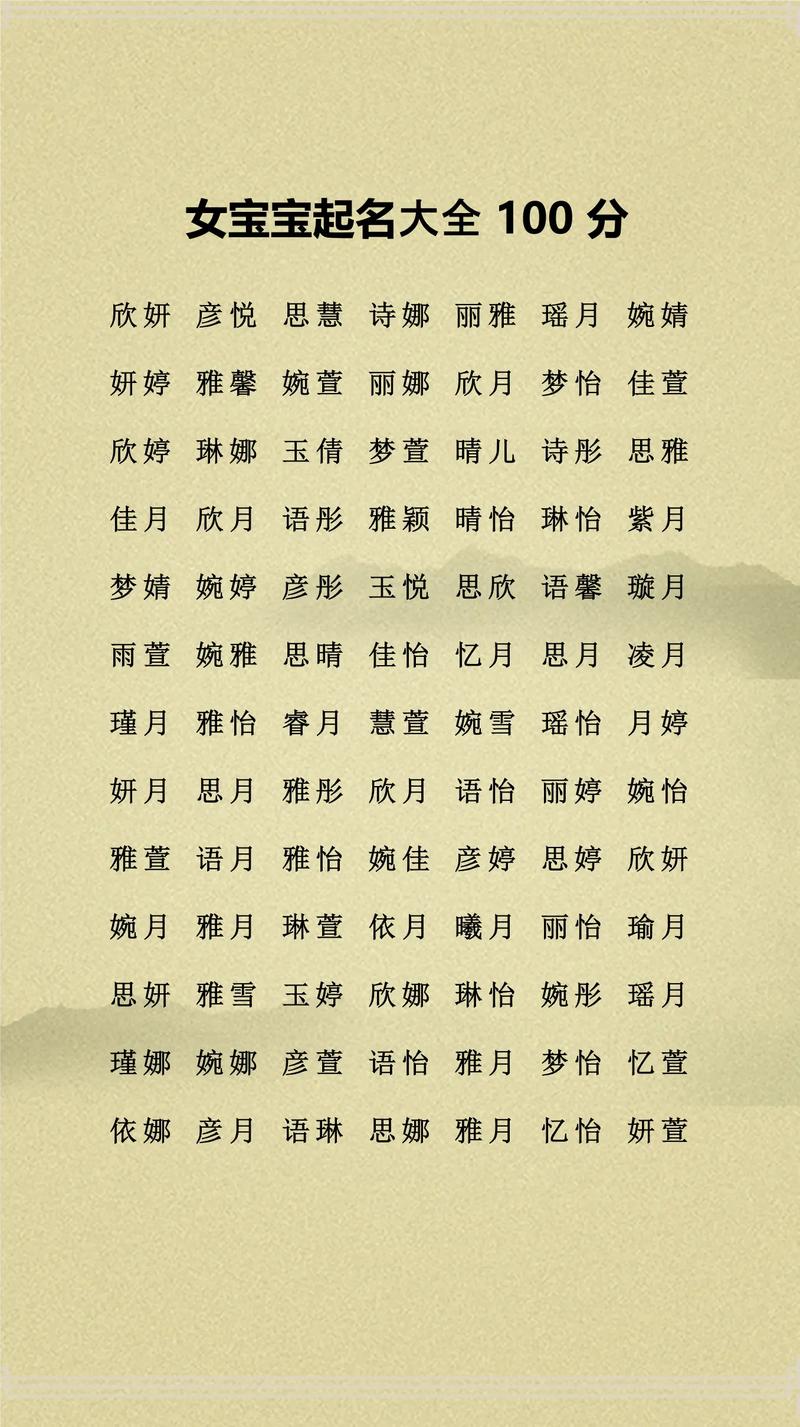 有哪些好听的婴儿名字大全推荐，适合孩子好听的名字？