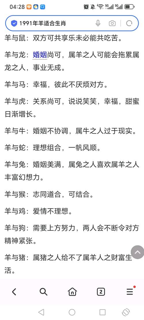 1991年属羊人结婚吉日和婚姻配对有哪些？