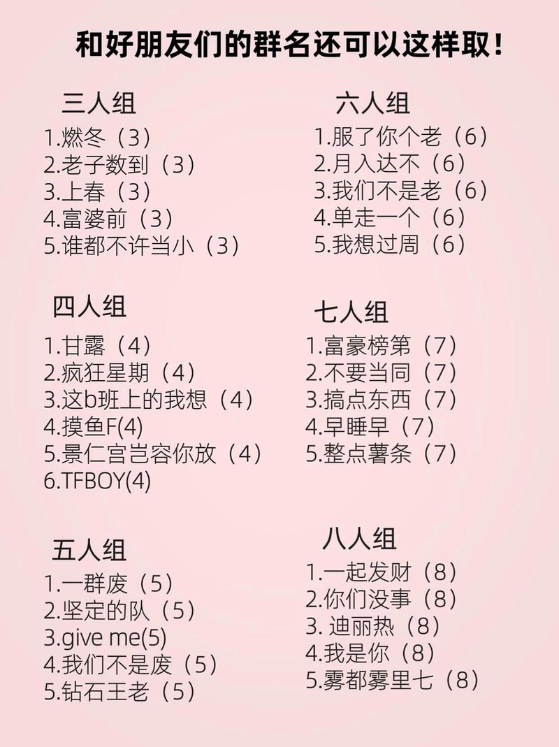 如何给三个人的群起一个好听的名字？