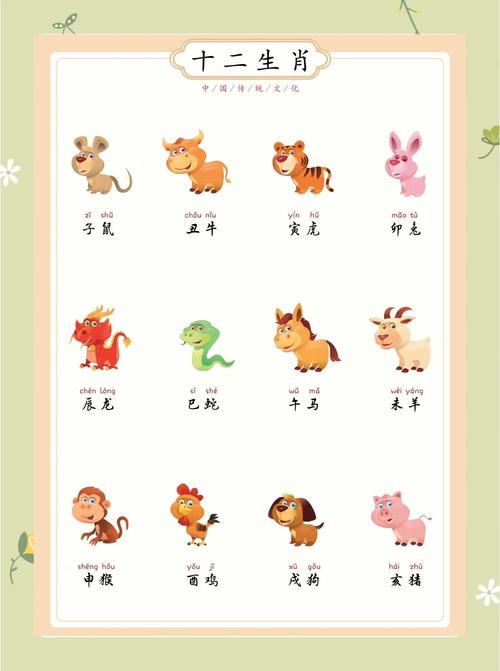 天生丽质的生肖究竟指的是哪种动物？