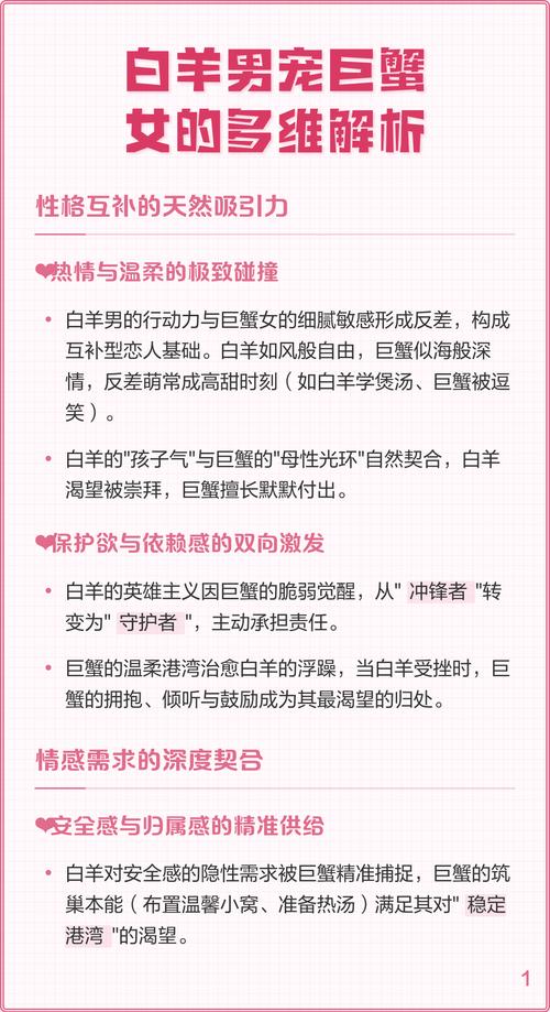 巨蟹女嫩否有效驯服通常被白羊男吸引的特质？
