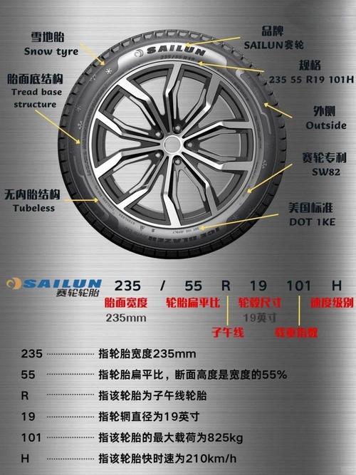 梦见修车轮胎预示着什么？是吉是凶？有什么特殊含义？