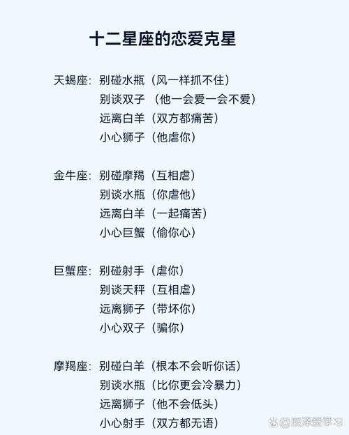 十二星座中，哪些星座是彼此的克星呢？